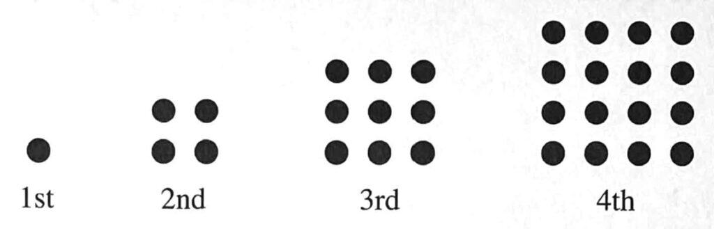 AEIS_Singapore_Sec1_Math_2-7