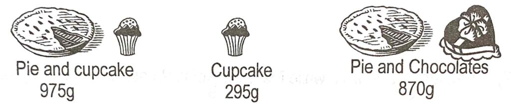 AEIS Singapore P3 Maths