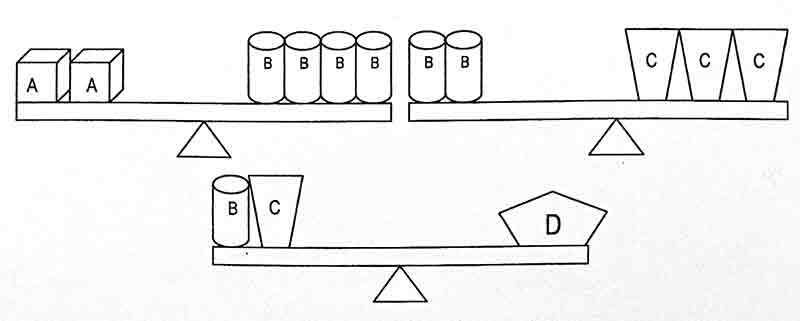 AEIS Singapore P3 Maths